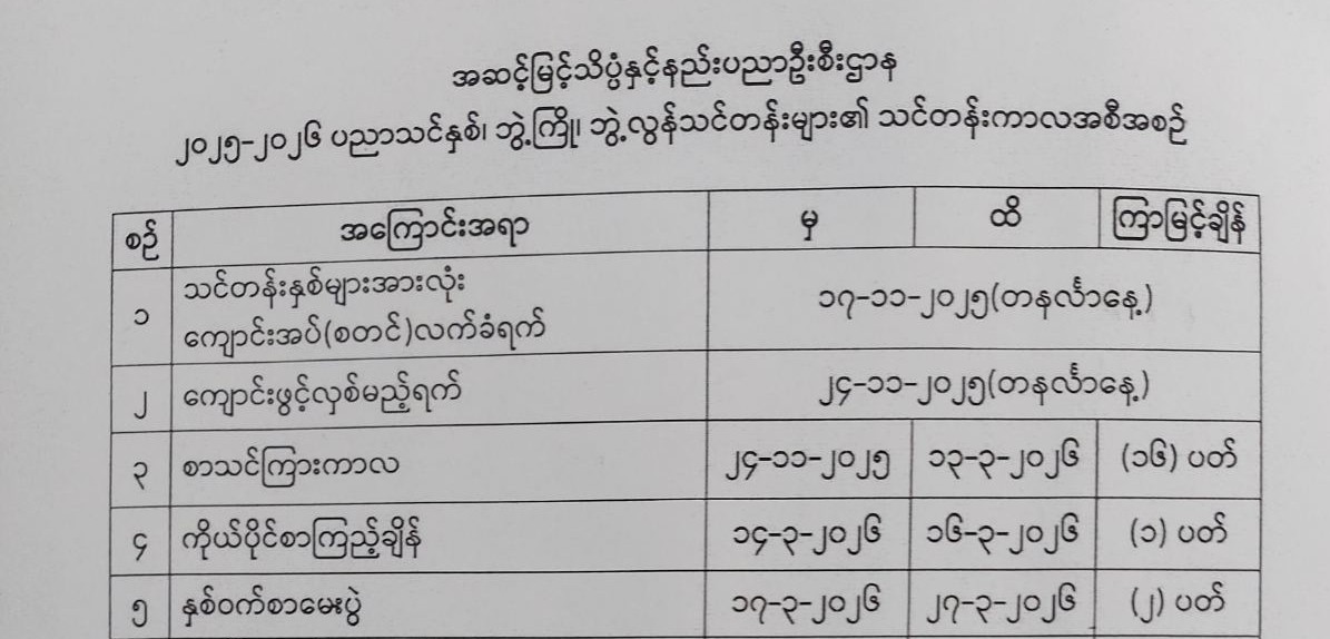 2025-2026 ပညာသင်နှစ် (24 November 2025 to 13 March 2026) သင်တန်းအစီအစဉ်